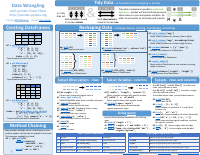 Pandas_Cheat_Sheet.pdf